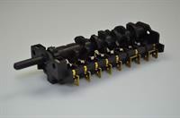 Ovnomskifter, Smeg komfur & ovn